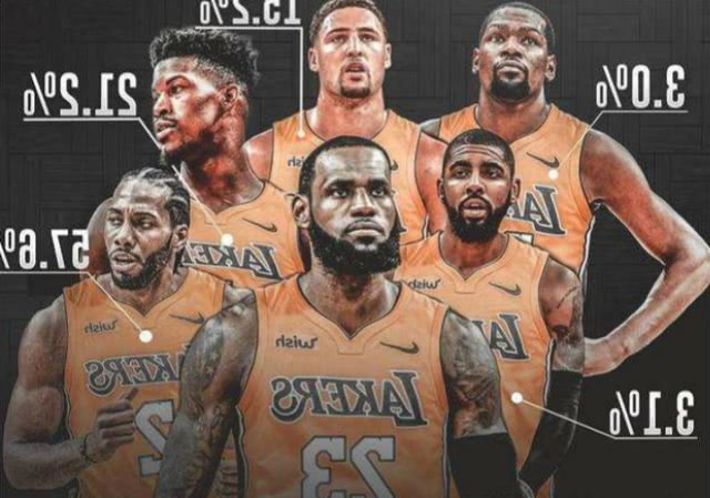 的管理者 的管理者