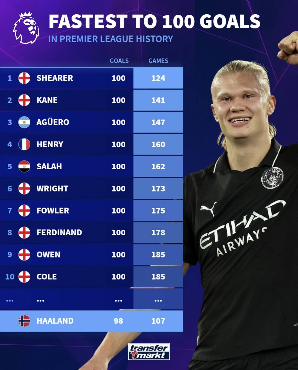 盘的底层方 盘的底层方